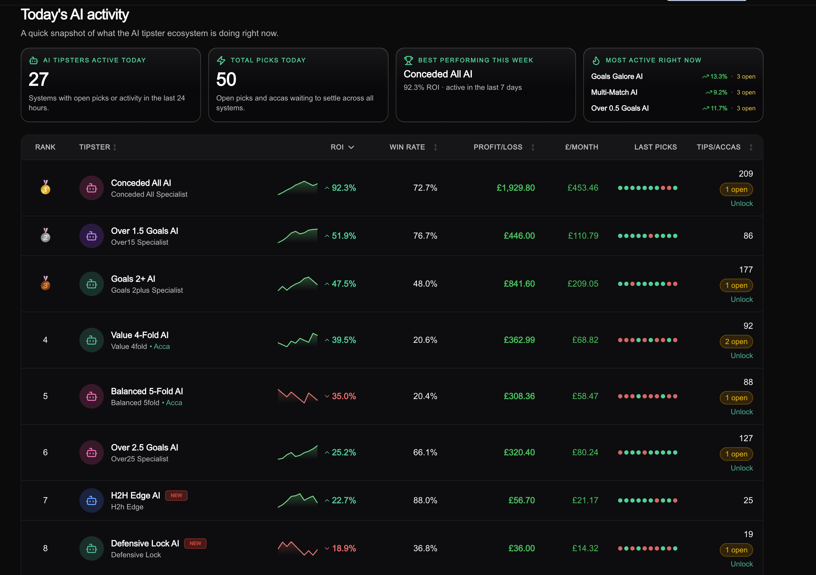 TopStreaks product preview